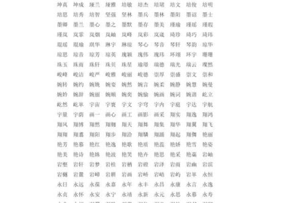 孩子的生辰八字起名