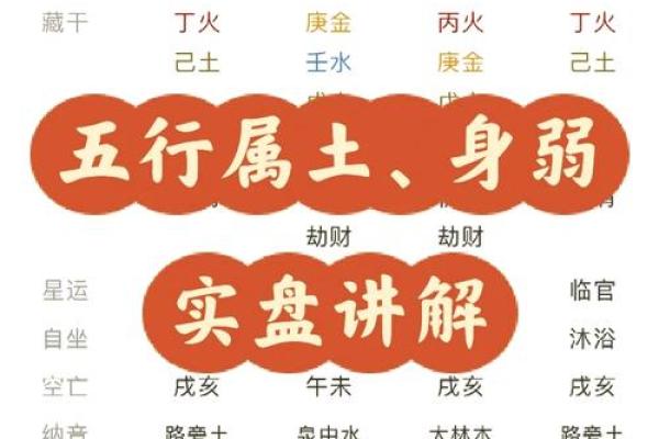 八字金水旺的土命