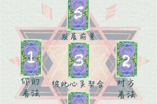 塔罗牌测试你命中注定的结婚对象有哪些特质呢