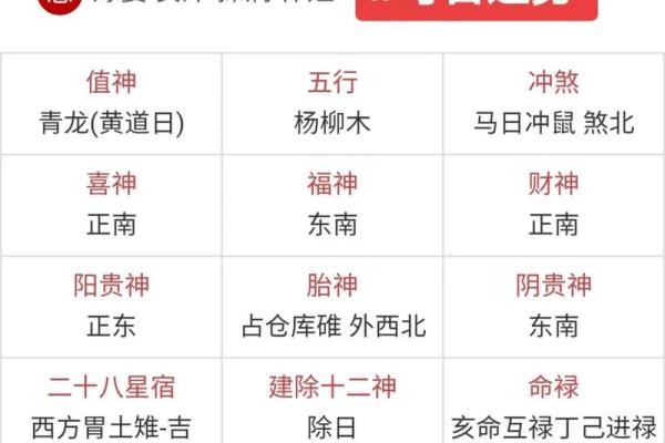 免费手机排八字软件推荐，准确分析八字运势