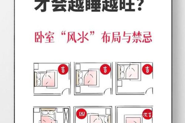 房间风水_家里房间放粗盐什么意思
