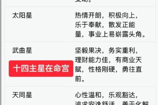 八字将星不同位置意义