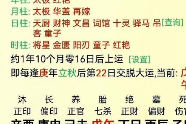 事业好的女命八字特征