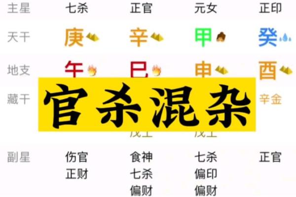 八字看什么人适合当官