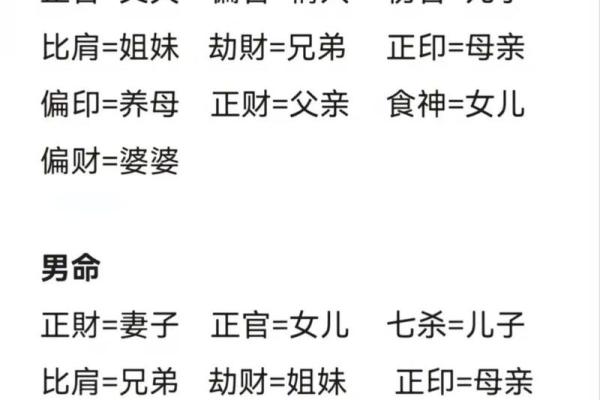 八字看什么人适合当官