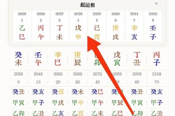 八字命盘免费测算 八字命盘免费测算