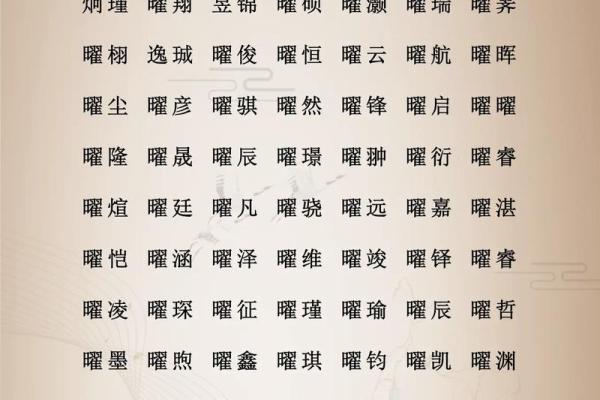 姓名配对测试和好 姓名配对预测？