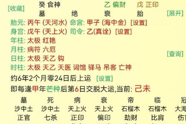 八字阴阳差错