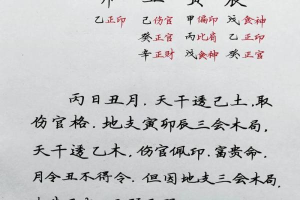 八字断事业官运，其实不难