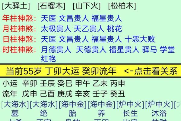 从八字看财运有利不利信息