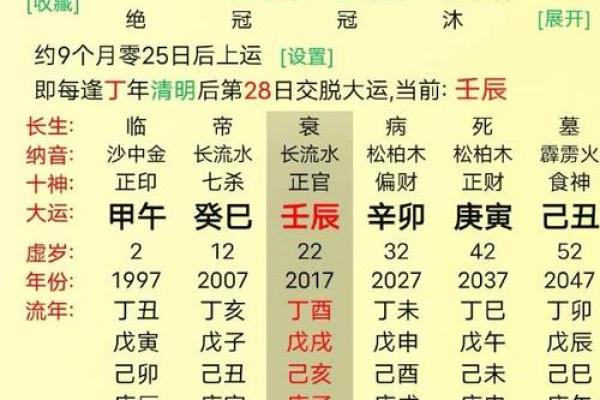八字婚姻查询吉凶表格