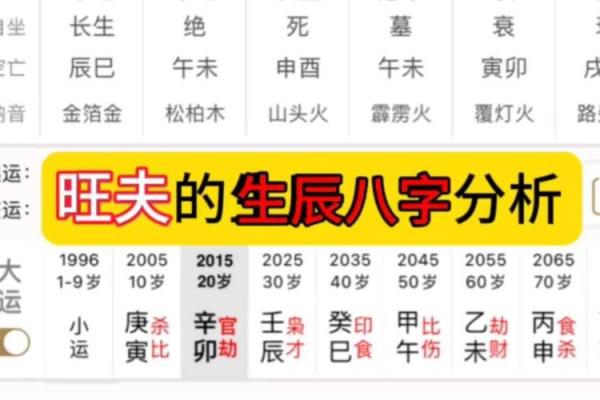 什么样的八字称的上  旺夫