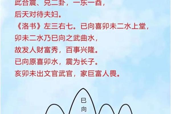 八字合不合怎么看