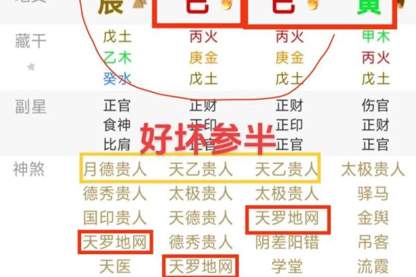 八字命理入门必读——命理书籍点评