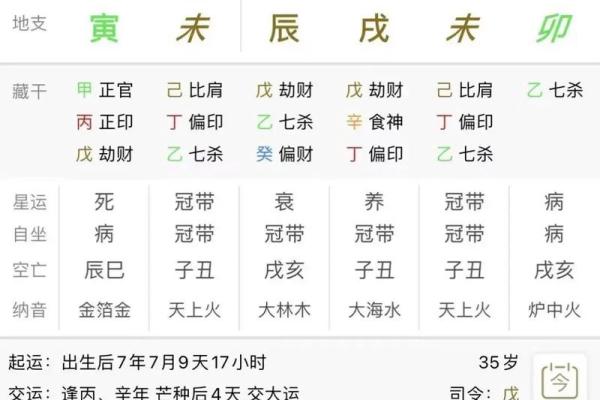 八字比劫的特性 八字比劫命格的特点