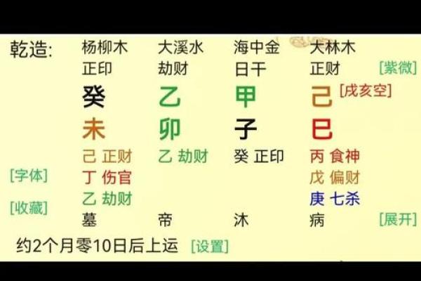 八字比劫的特性 八字比劫命格的特点