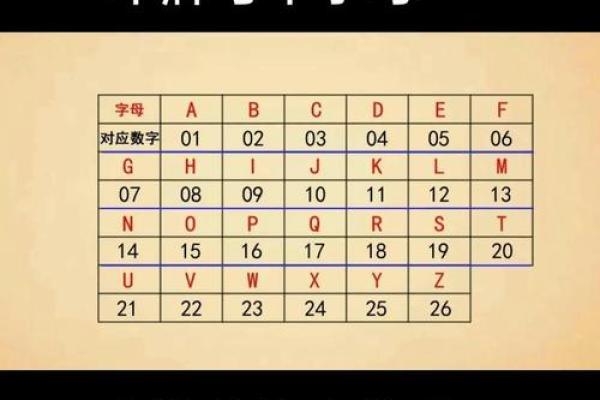 测试姓名配对素材库 姓名配对测试软件？