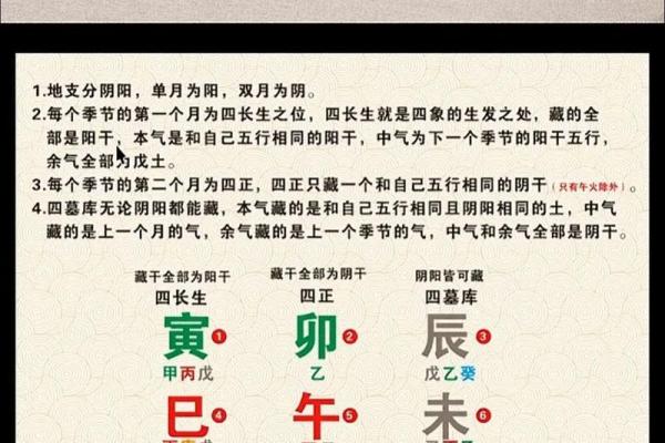 民间八字预测口诀 如何利用民间八字预测未来