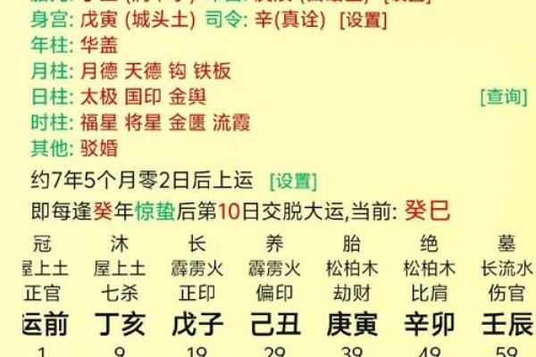 容易离婚的八字命局
