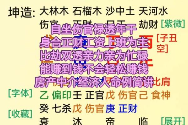 八字身旺官财透干