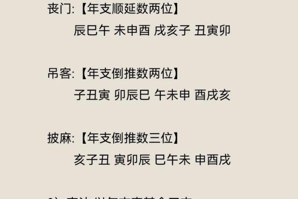 八字四柱有归禄吗为什么