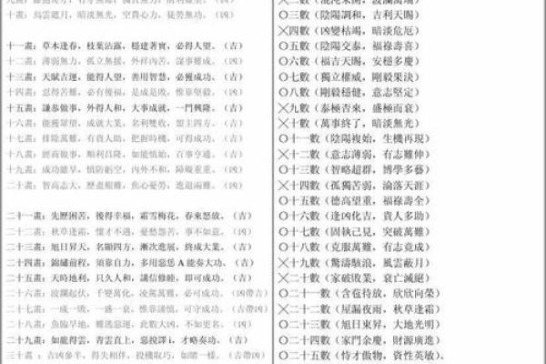 123查姓名吉凶测试打分