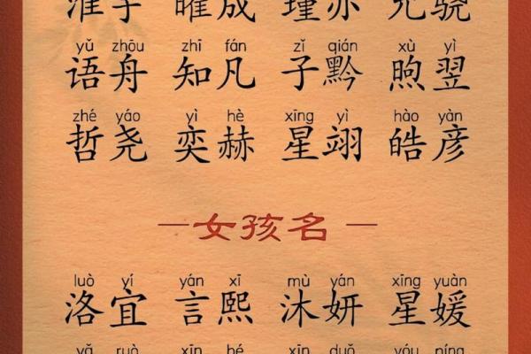 宝宝八字取名字大全免费,免费取名字大全生辰八字起名