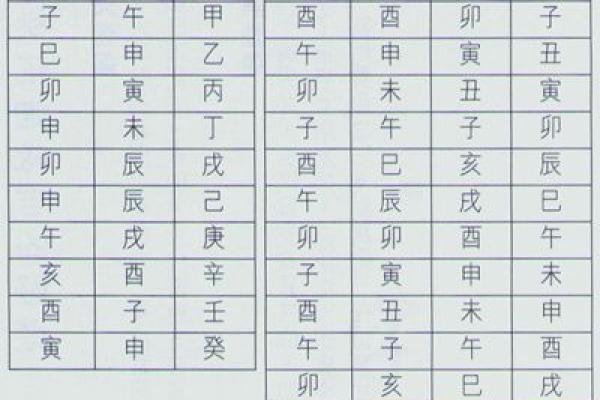 免费八字算桃花 免费算桃花八字准吗