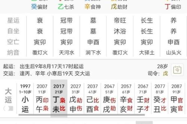 八字合婚分数怎么看,婚姻测试86分怎么样