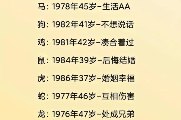 八字合婚分数怎么看,婚姻测试86分怎么样
