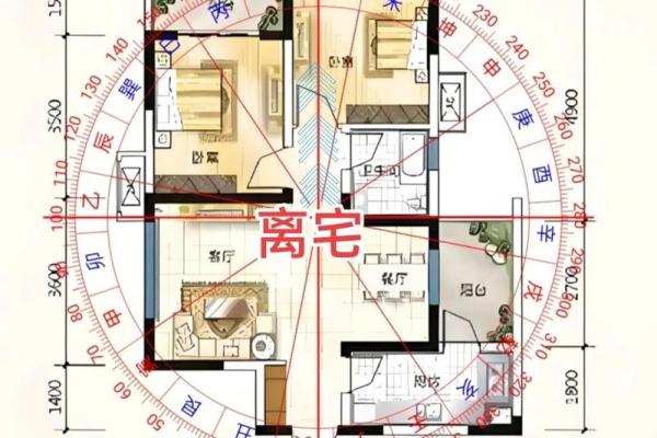 买房应注意哪些风水